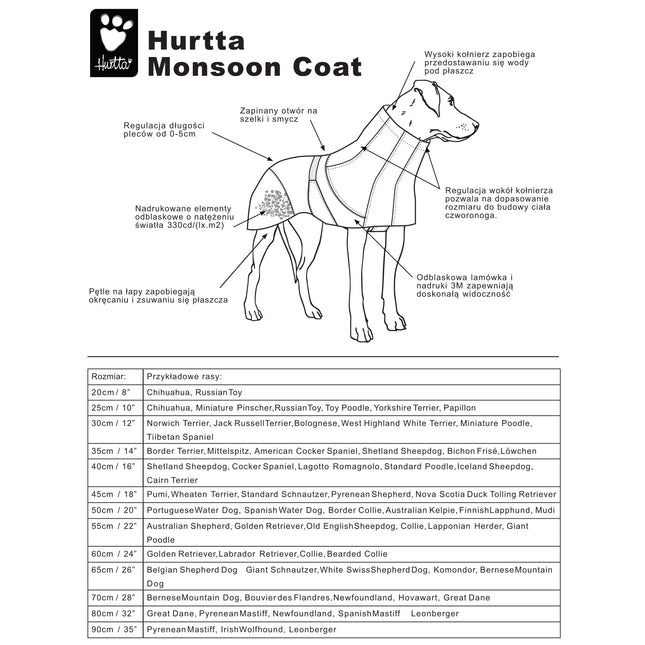 Hurtta Monsoon Coat Blackberry - raincoat for dogs