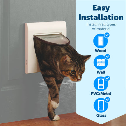 PetSafe Staywell Classic Cat Flap - cat door, adjustable settings