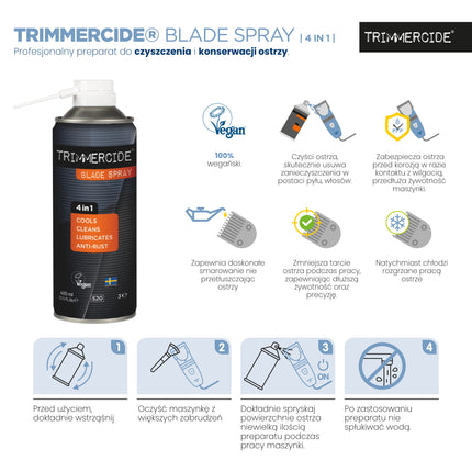 Trimmercide Blade Spray 4in1 - maintenance and cleaning spray for blades